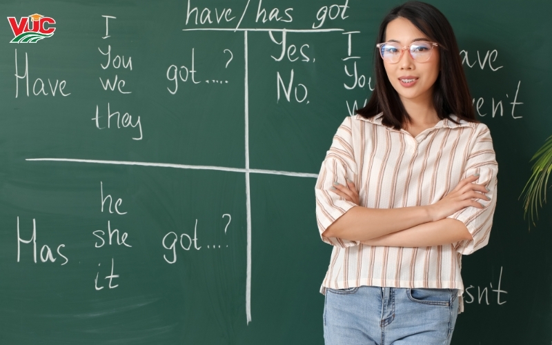 Văn bằng 2 Trug cấp Tiếng Anh Online: Học những gì?